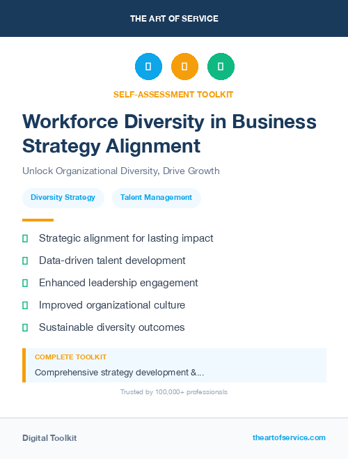 Workforce Diversity in Business Strategy Alignment