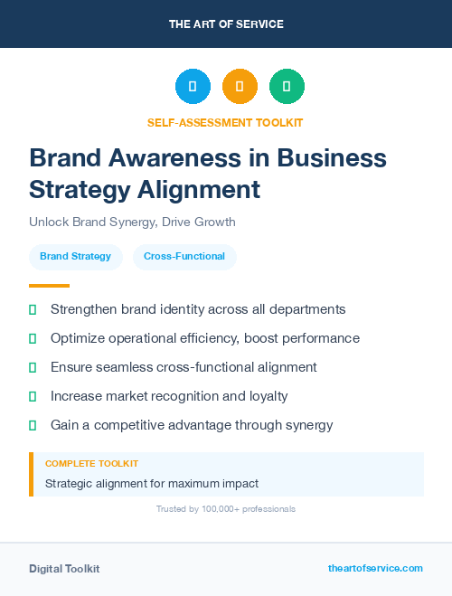 Brand Awareness in Business Strategy Alignment