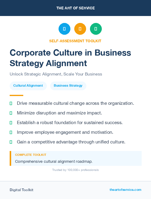 Corporate Culture in Business Strategy Alignment