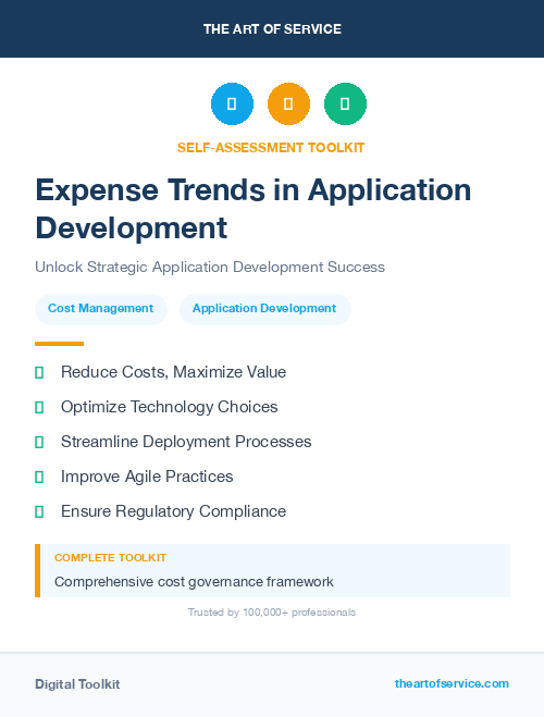 Expense Trends in Application Development
