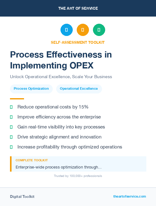 Process Effectiveness in Implementing OPEX
