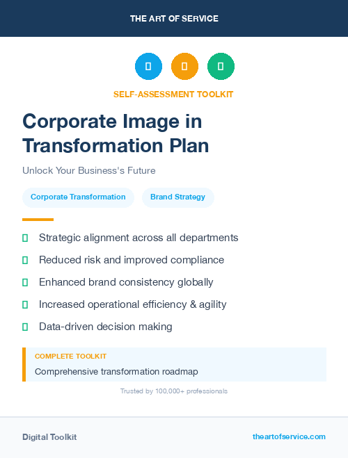 Corporate Image in Transformation Plan