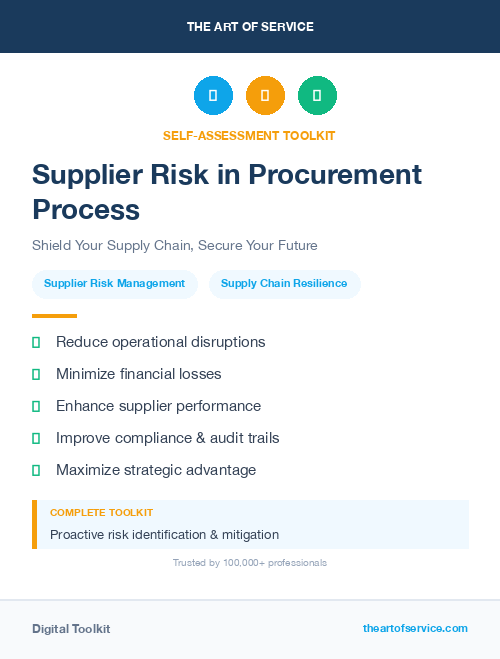 Supplier Risk in Procurement Process