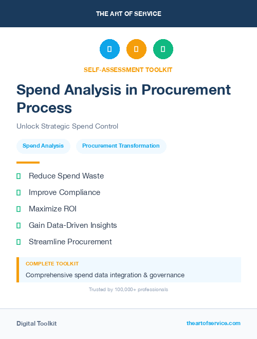 Spend Analysis in Procurement Process