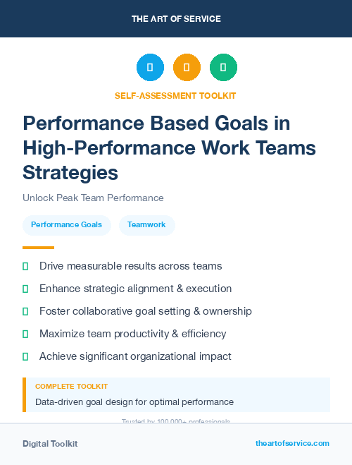 Performance Based Goals in High-Performance Work Teams Strategies
