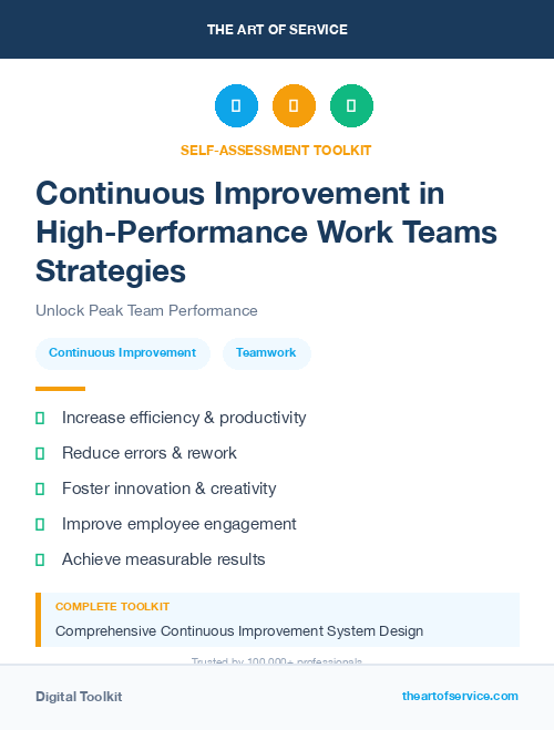 Continuous Improvement in High-Performance Work Teams Strategies