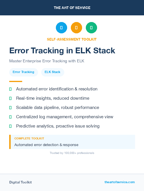 Error Tracking in ELK Stack