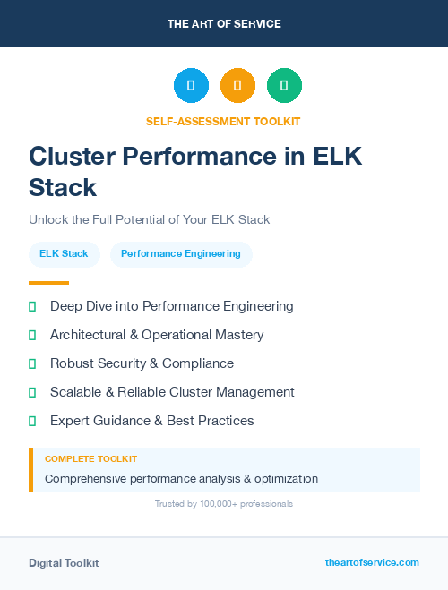 Cluster Performance in ELK Stack