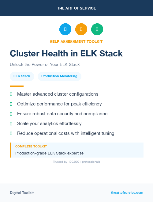 Cluster Health in ELK Stack