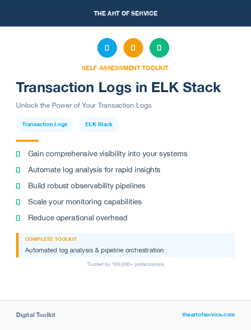 Transaction Logs in ELK Stack