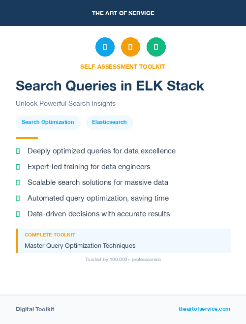 Search Queries in ELK Stack