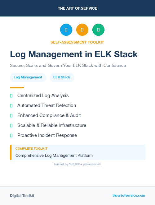 Log Management in ELK Stack