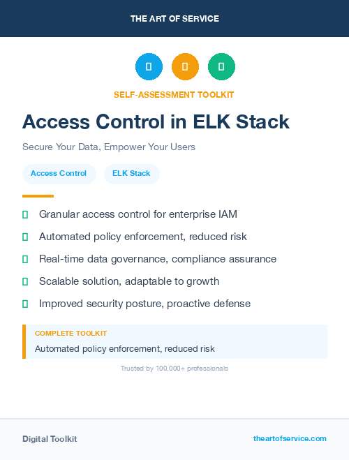 Access Control in ELK Stack