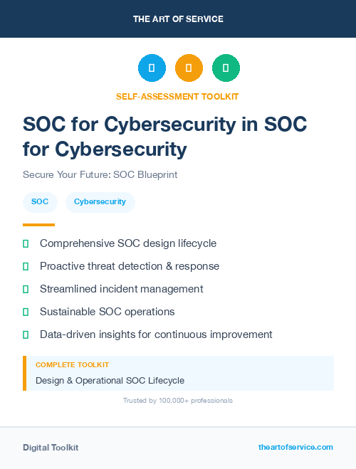 SOC for Cybersecurity in SOC for Cybersecurity