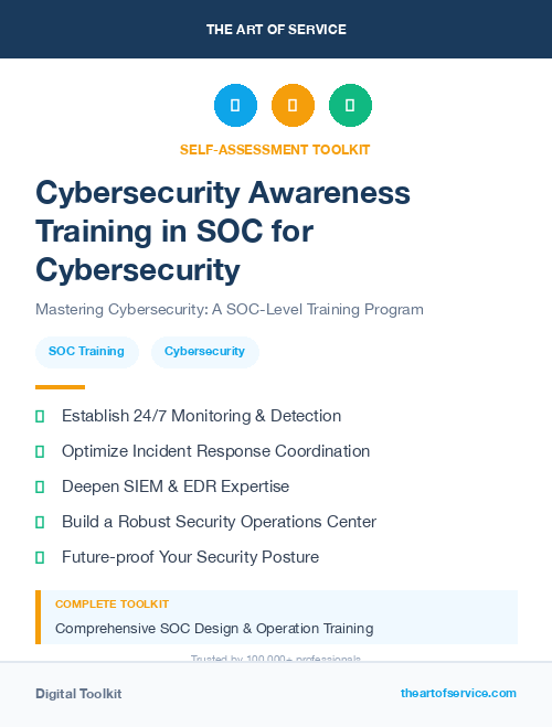 Cybersecurity Awareness Training in SOC for Cybersecurity
