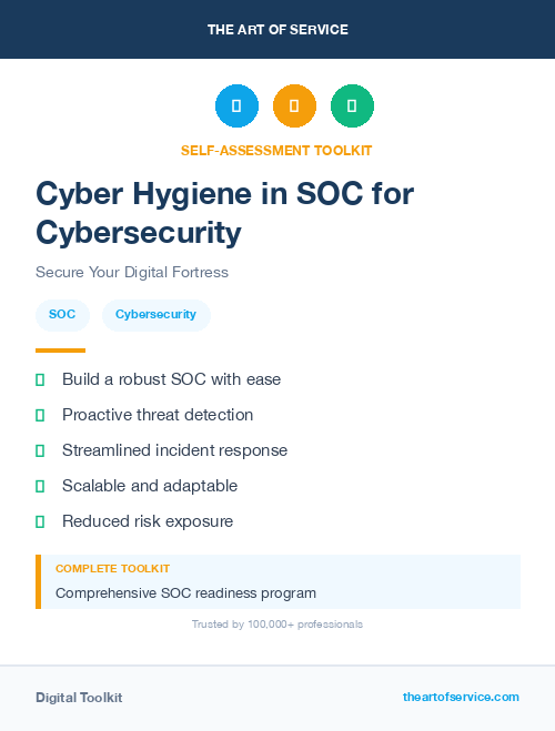 Cyber Hygiene in SOC for Cybersecurity