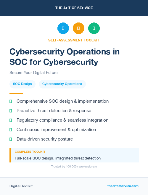 Cybersecurity Operations in SOC for Cybersecurity