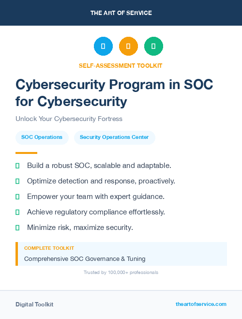Cybersecurity Program in SOC for Cybersecurity