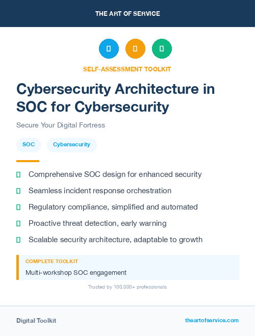 Cybersecurity Architecture in SOC for Cybersecurity