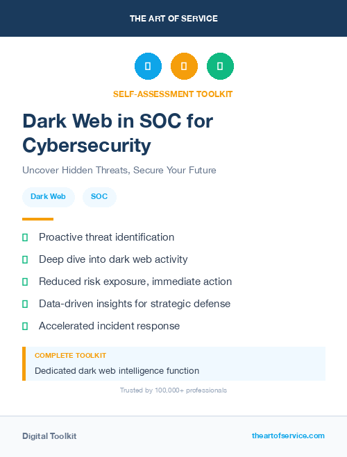 Dark Web in SOC for Cybersecurity