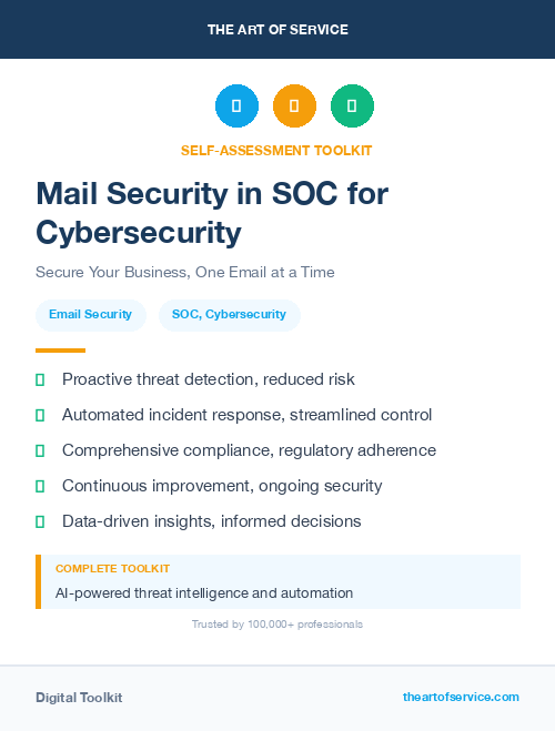 Mail Security in SOC for Cybersecurity