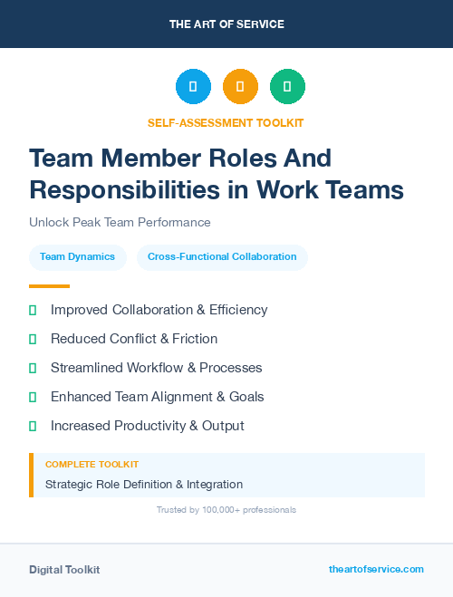Team Member Roles And Responsibilities in Work Teams
