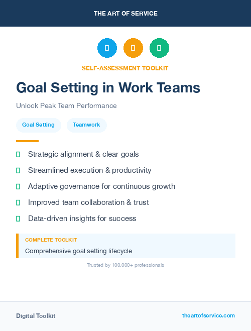 Goal Setting in Work Teams
