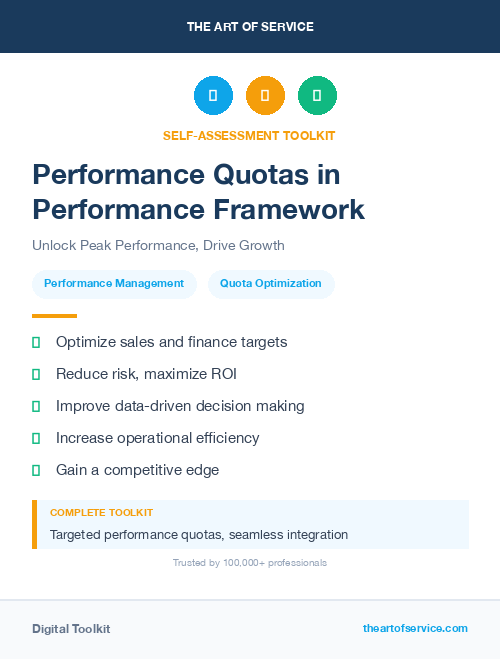 Performance Quotas in Performance Framework