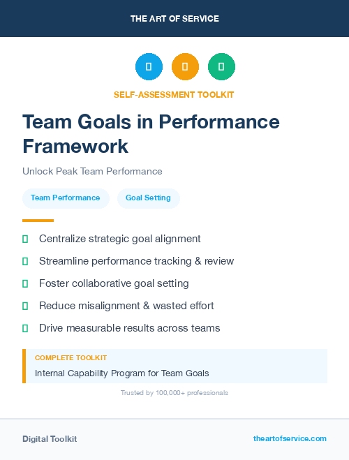 Team Goals in Performance Framework