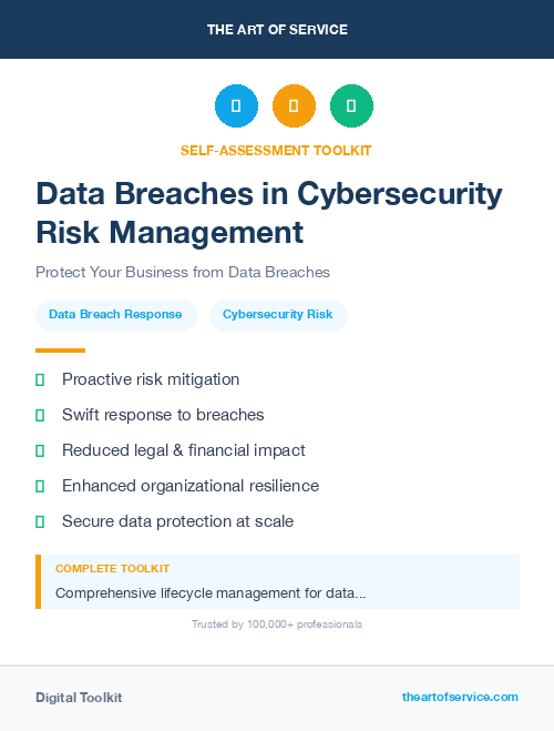 Data Breaches in Cybersecurity Risk Management