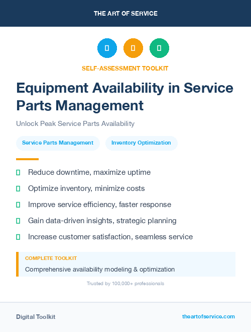 Equipment Availability in Service Parts Management