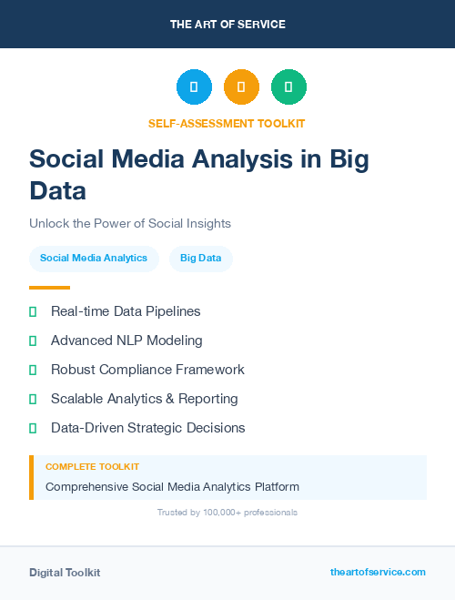 Social Media Analysis in Big Data