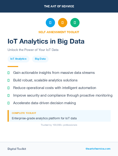 IoT Analytics in Big Data