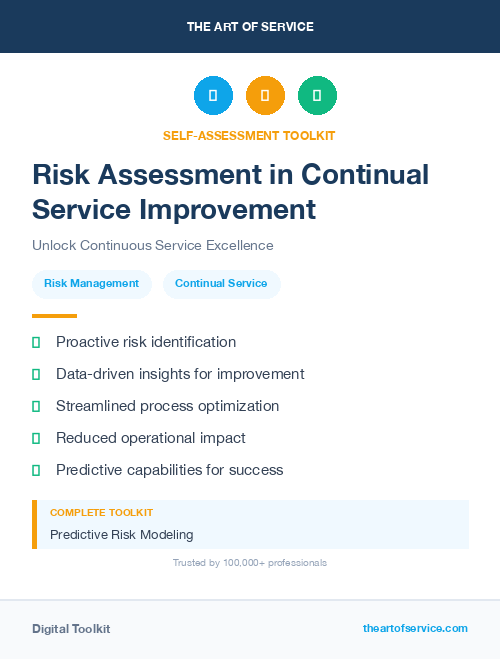 Risk Assessment in Continual Service Improvement