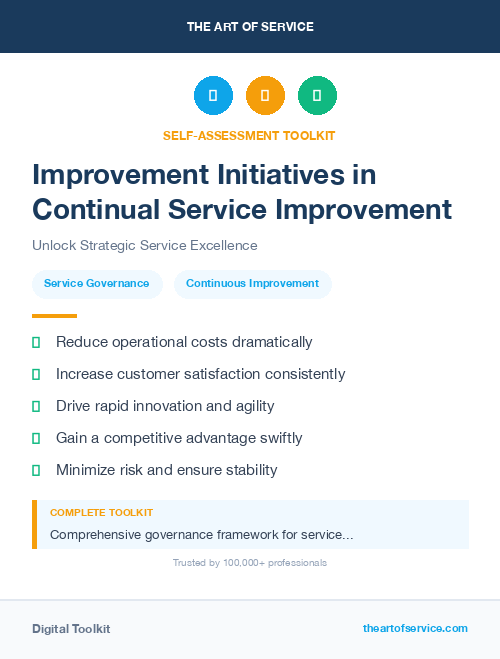 Improvement Initiatives in Continual Service Improvement