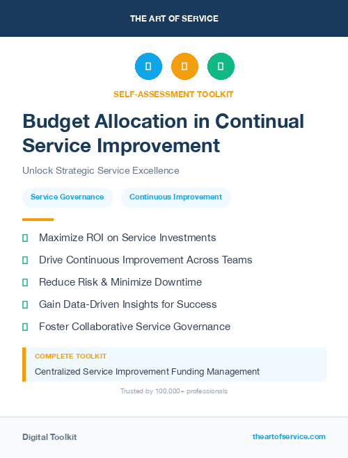 Budget Allocation in Continual Service Improvement