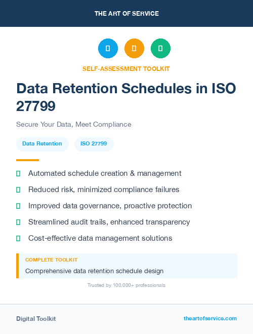 Data Retention Schedules in ISO 27799