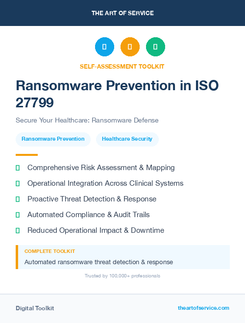 Ransomware Prevention in ISO 27799
