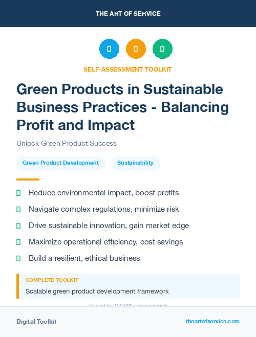 Green Products in Sustainable Business Practices - Balancing Profit and Impact