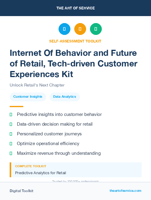 Internet Of Behavior and Future of Retail, Tech-driven Customer Experiences Kit
