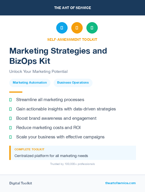 Marketing Strategies and BizOps Kit