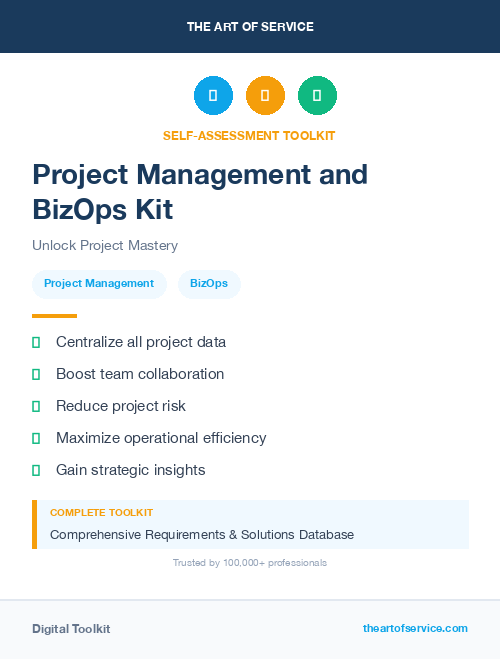 Project Management and BizOps Kit