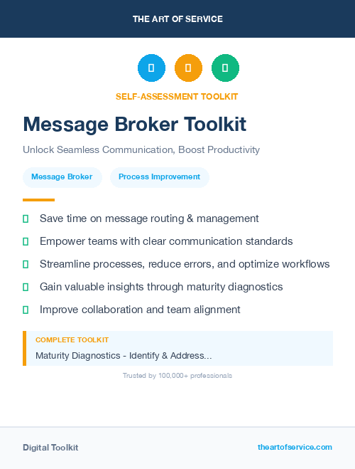 Message Broker Toolkit