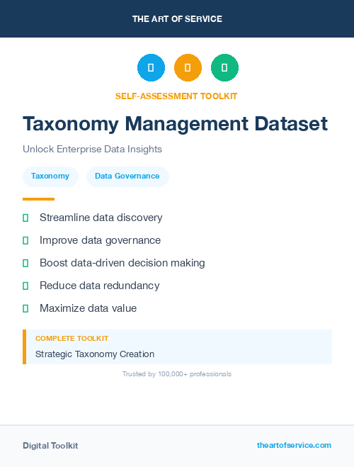 Taxonomy Management Dataset