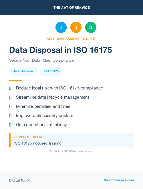 Data Disposal in ISO 16175