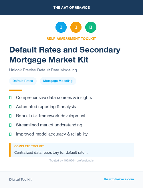 Default Rates and Secondary Mortgage Market Kit