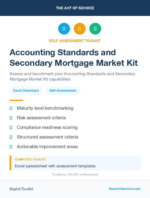 Accounting Standards and Secondary Mortgage Market Kit