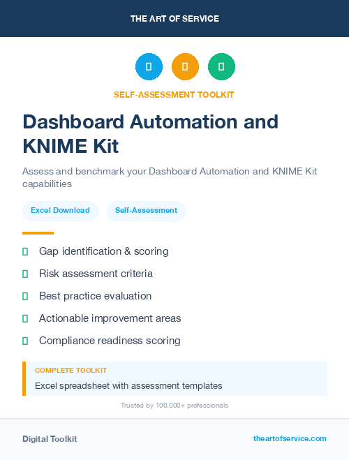 Dashboard Automation and KNIME Kit