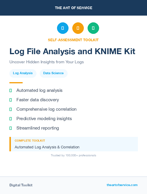 Log File Analysis and KNIME Kit