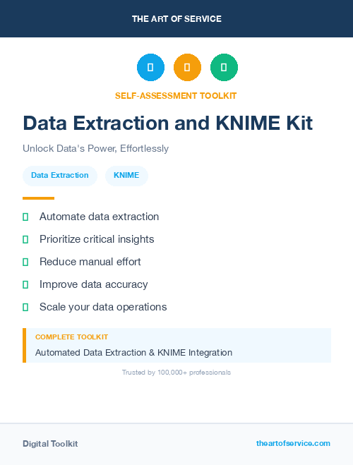 Data Extraction and KNIME Kit